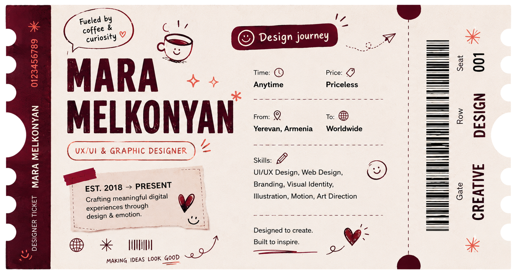 Selected work ticket